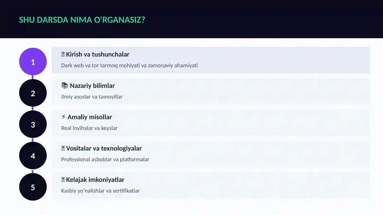 Dark web va tor tarmoq 4