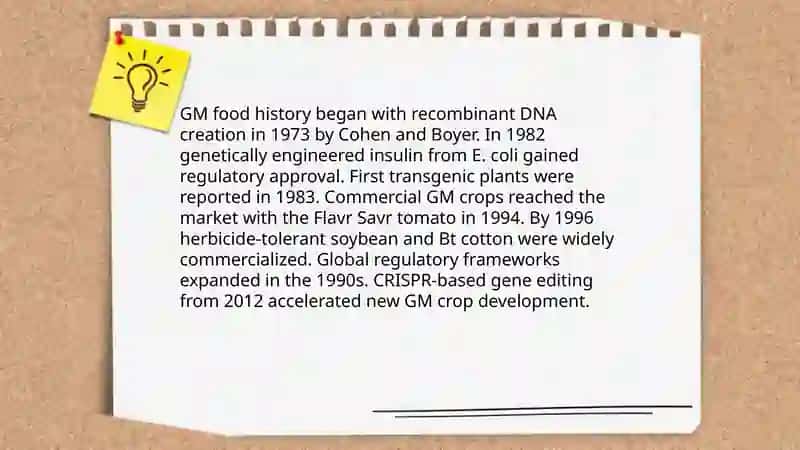 Genetically modified food 4