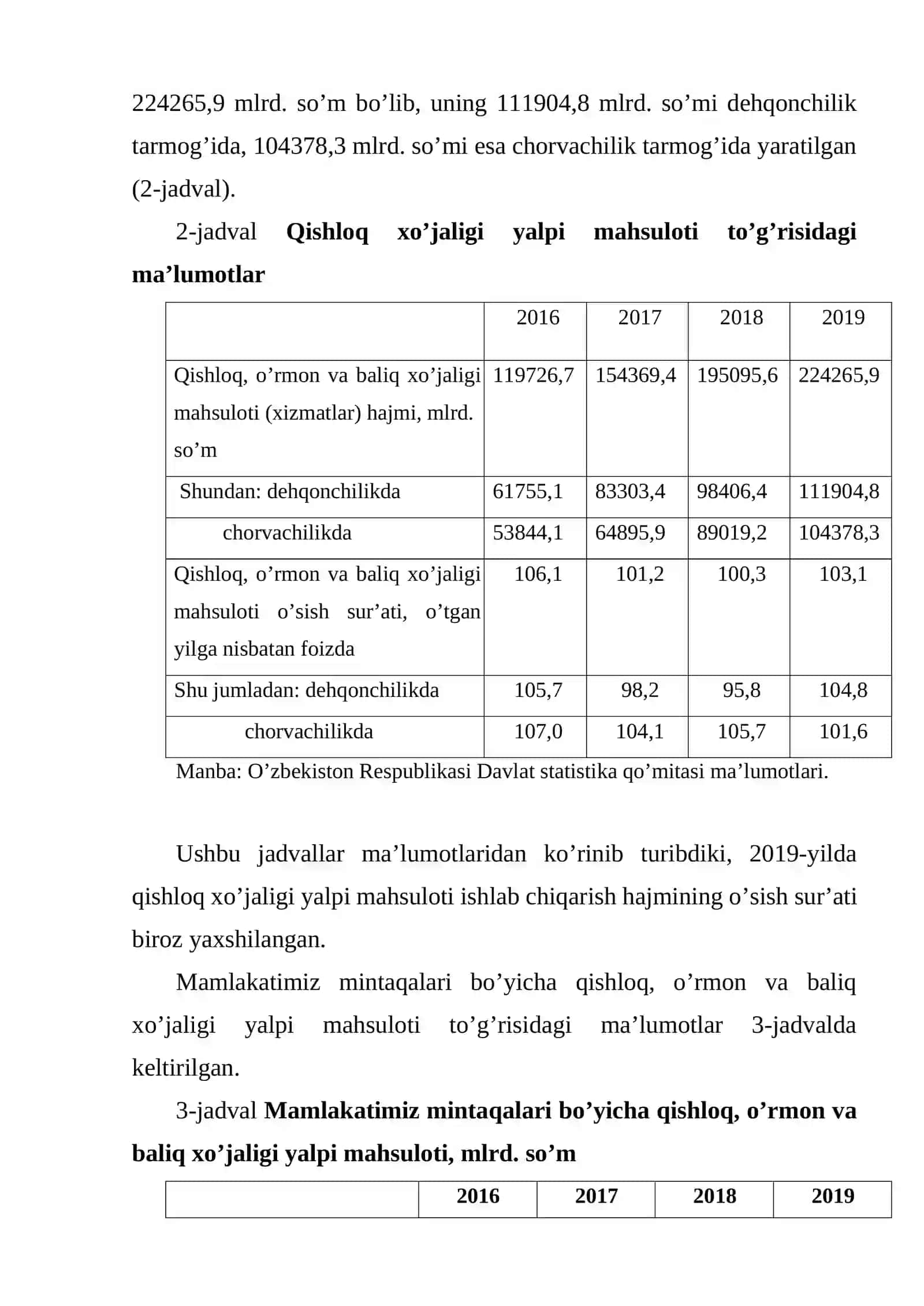 Qishloq xo’jaligi yalpi va tovar mahsulotlarini kengaytirilgan takror ishlab chiqarish 4
