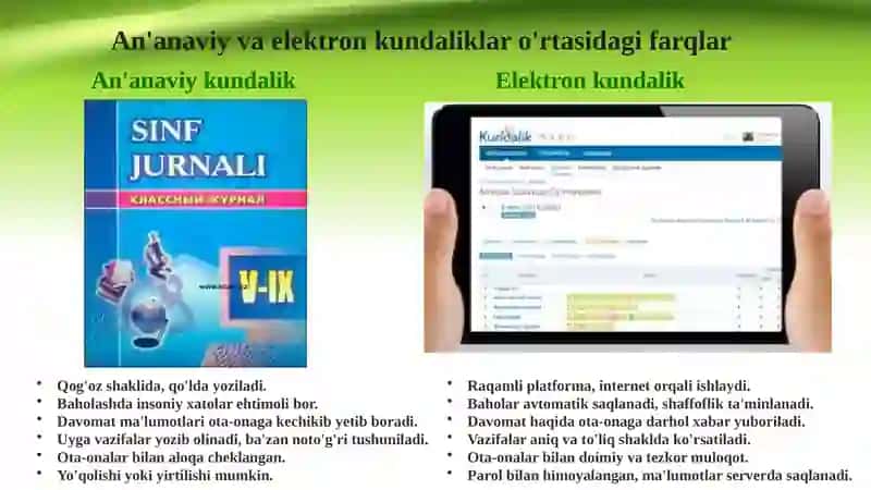 Elektron kundalikning ta'limdagi o'rni, afzallik va kamchiliklari. 4