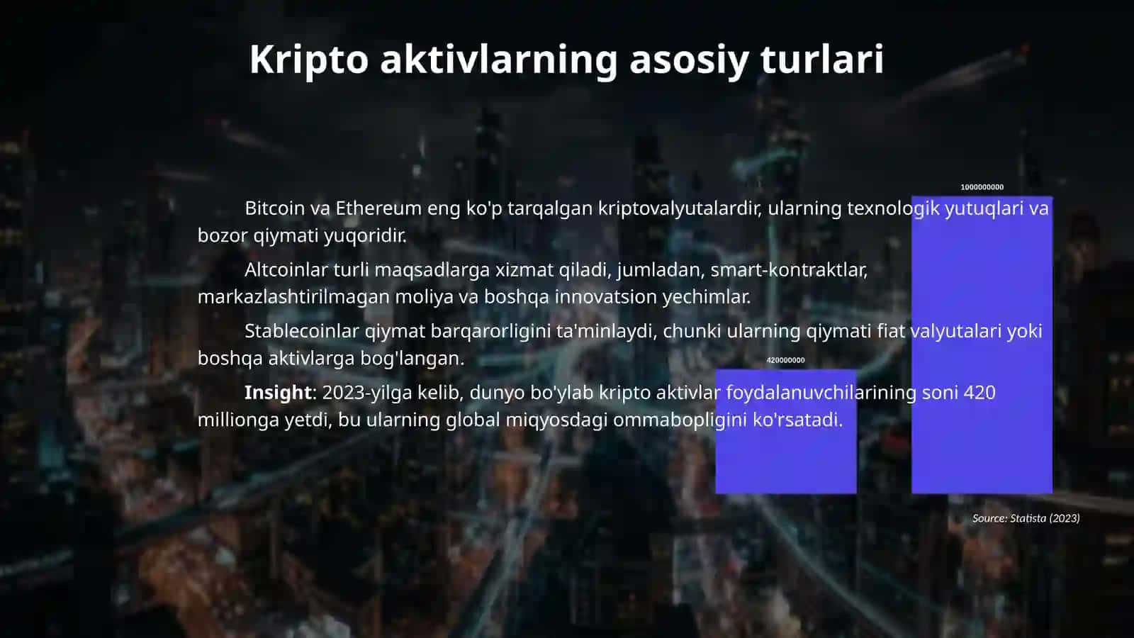Kripto aktivlar nima? 4
