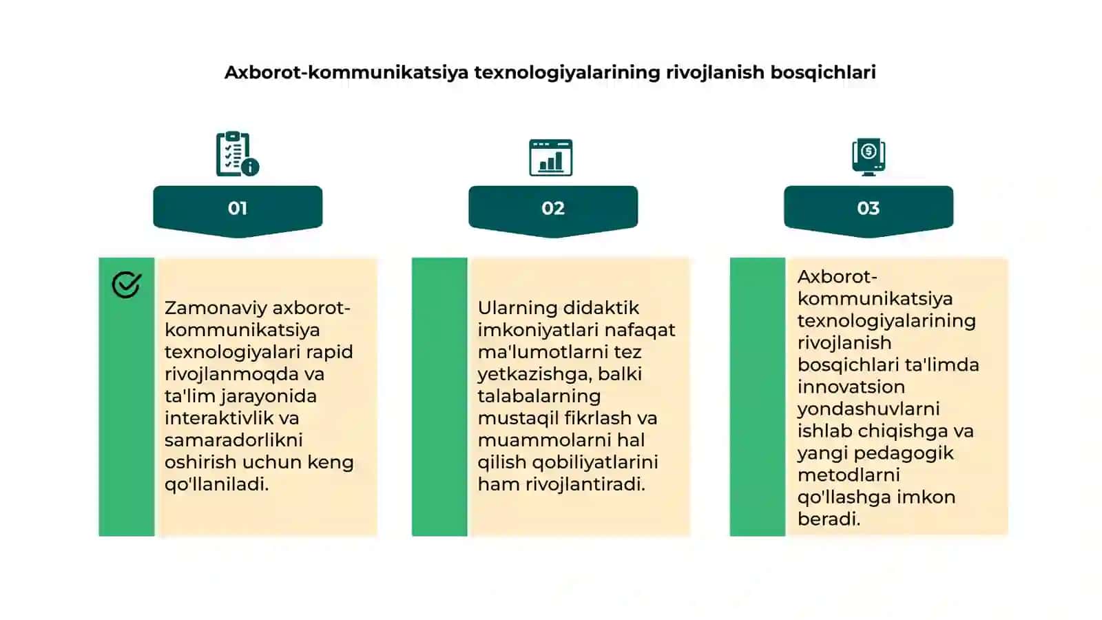 Zamonaviy axborot-kommunikatsiya texnologiyalari va ularning didaktik imkoniyatlari 4