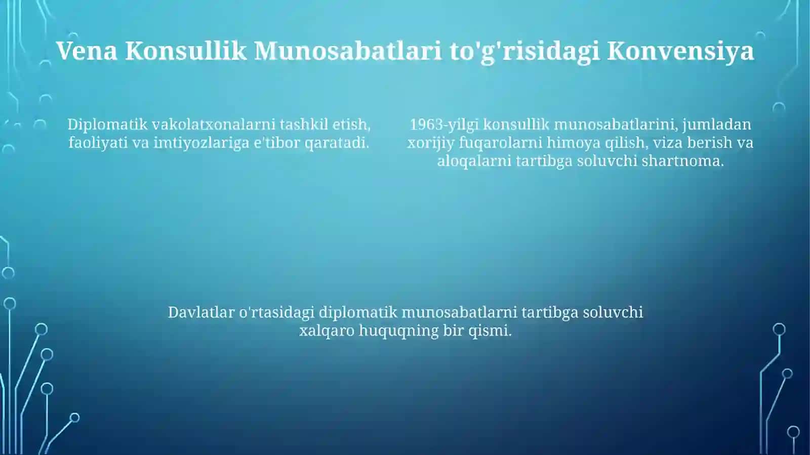 Diplomatik huquq tushunchasi 4