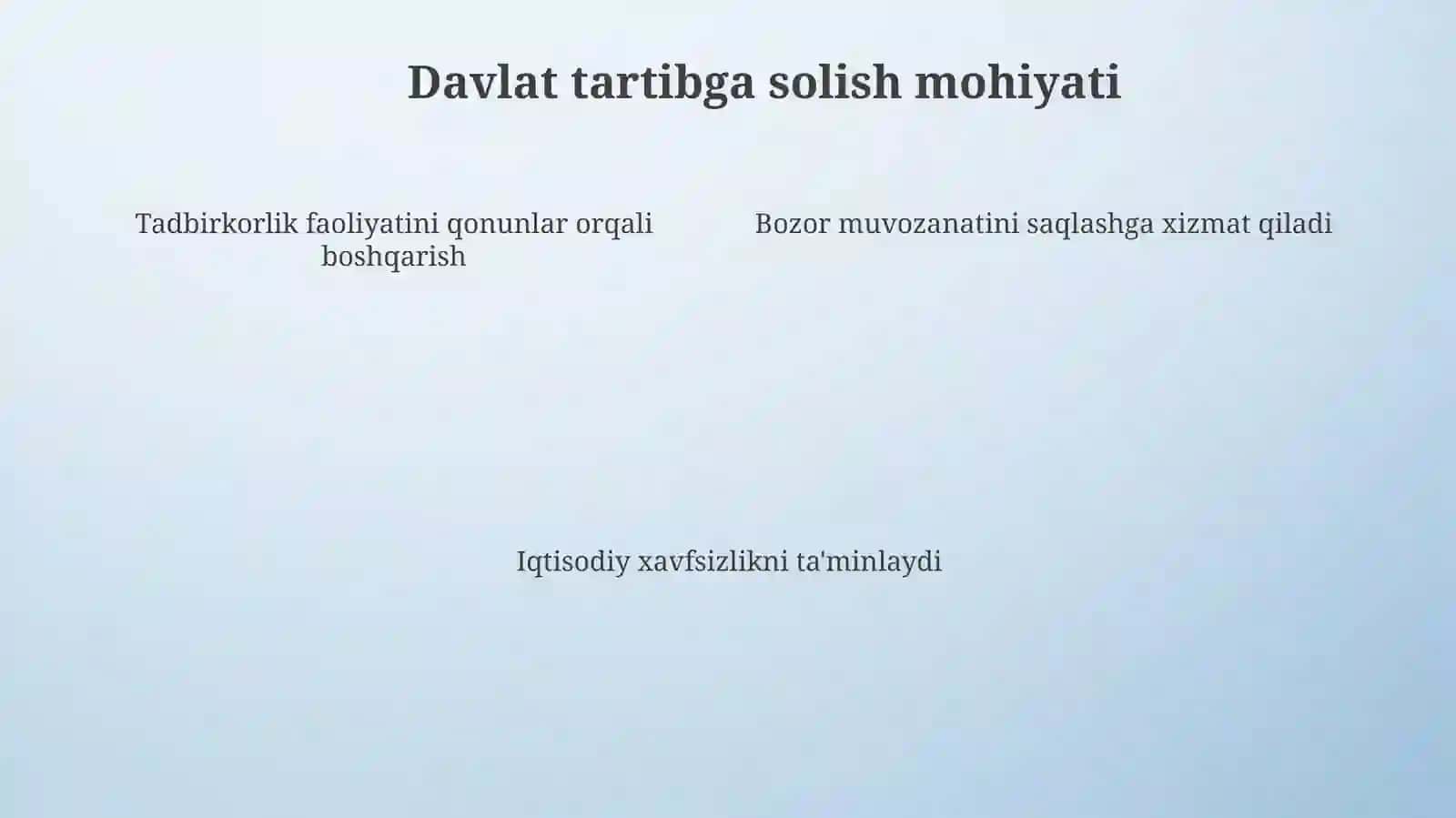 Tadbirkorlik faoliyatini davlat tomonidan tartibga solish va boshqarish 4