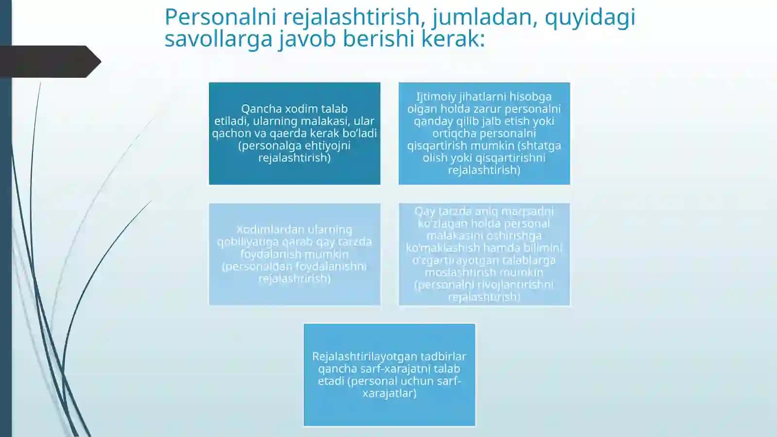 Personalnirejalashtirishningmaqsadvavazifalari 4