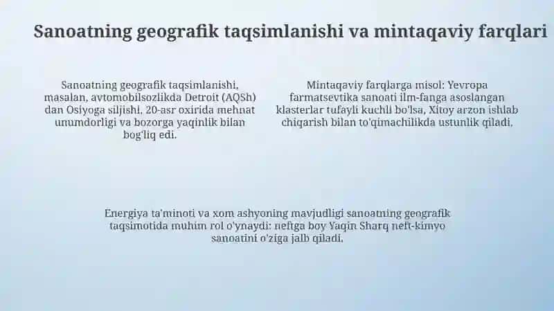 Jahonsanoattar moqli geografiyasi 4