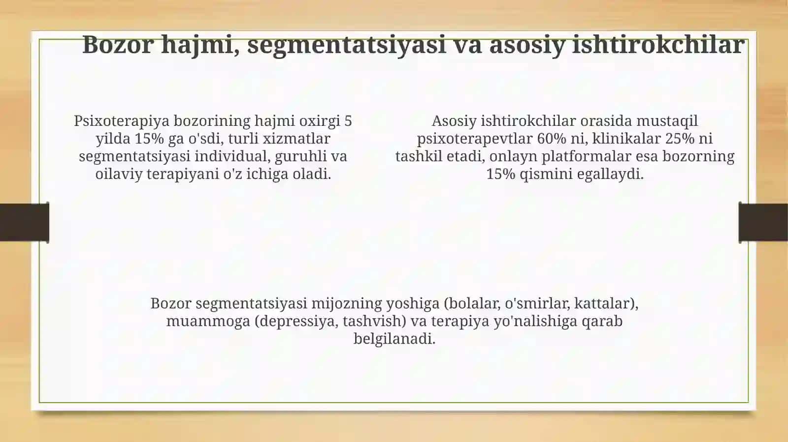 Psixoterapevtik xizmat zamonaviy bozori 4
