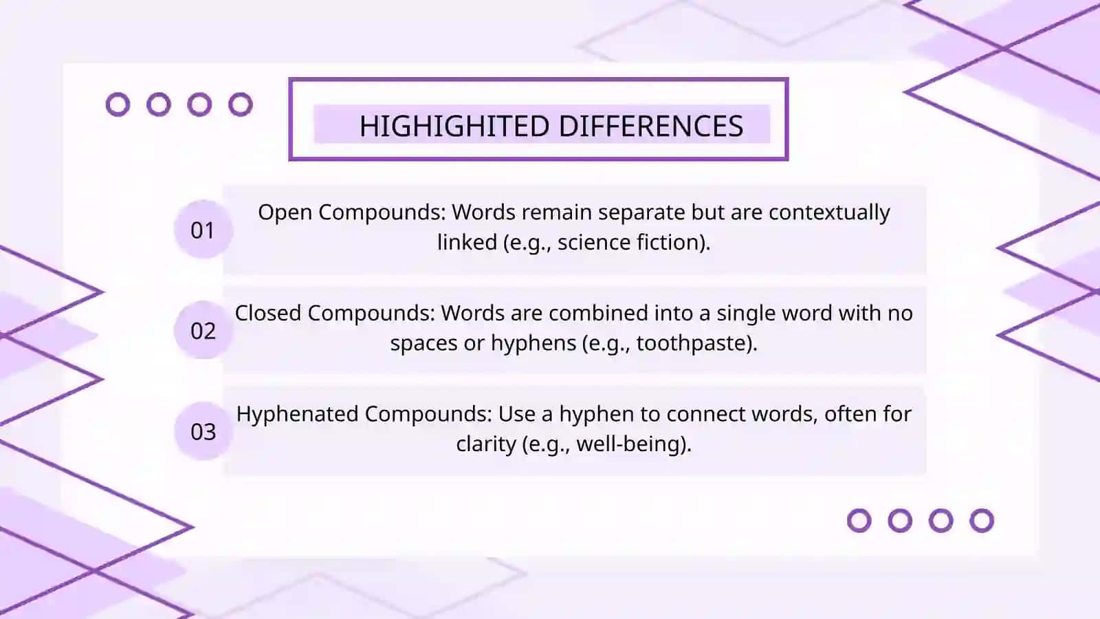 COMPOUNDS 4