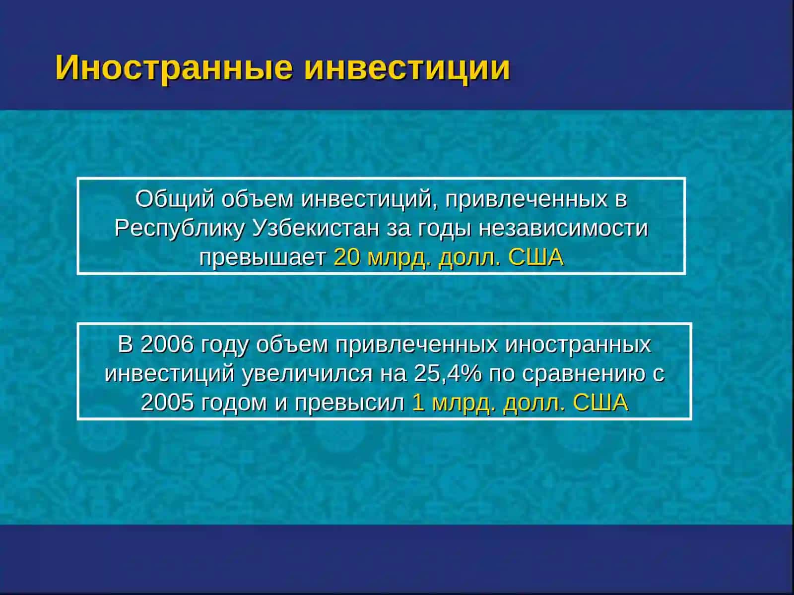 Экономик назария 4
