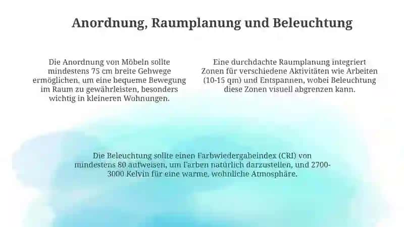 Die Wohnungseinrichtungen 4