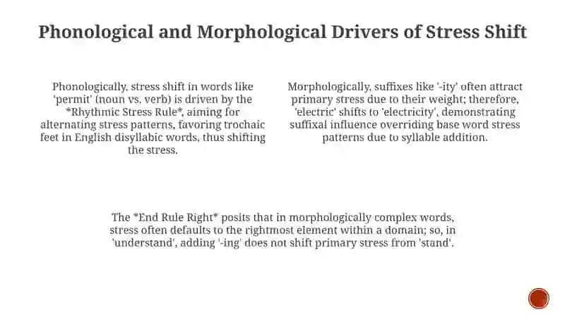 Stress Shift in Polysyllabic Words 4