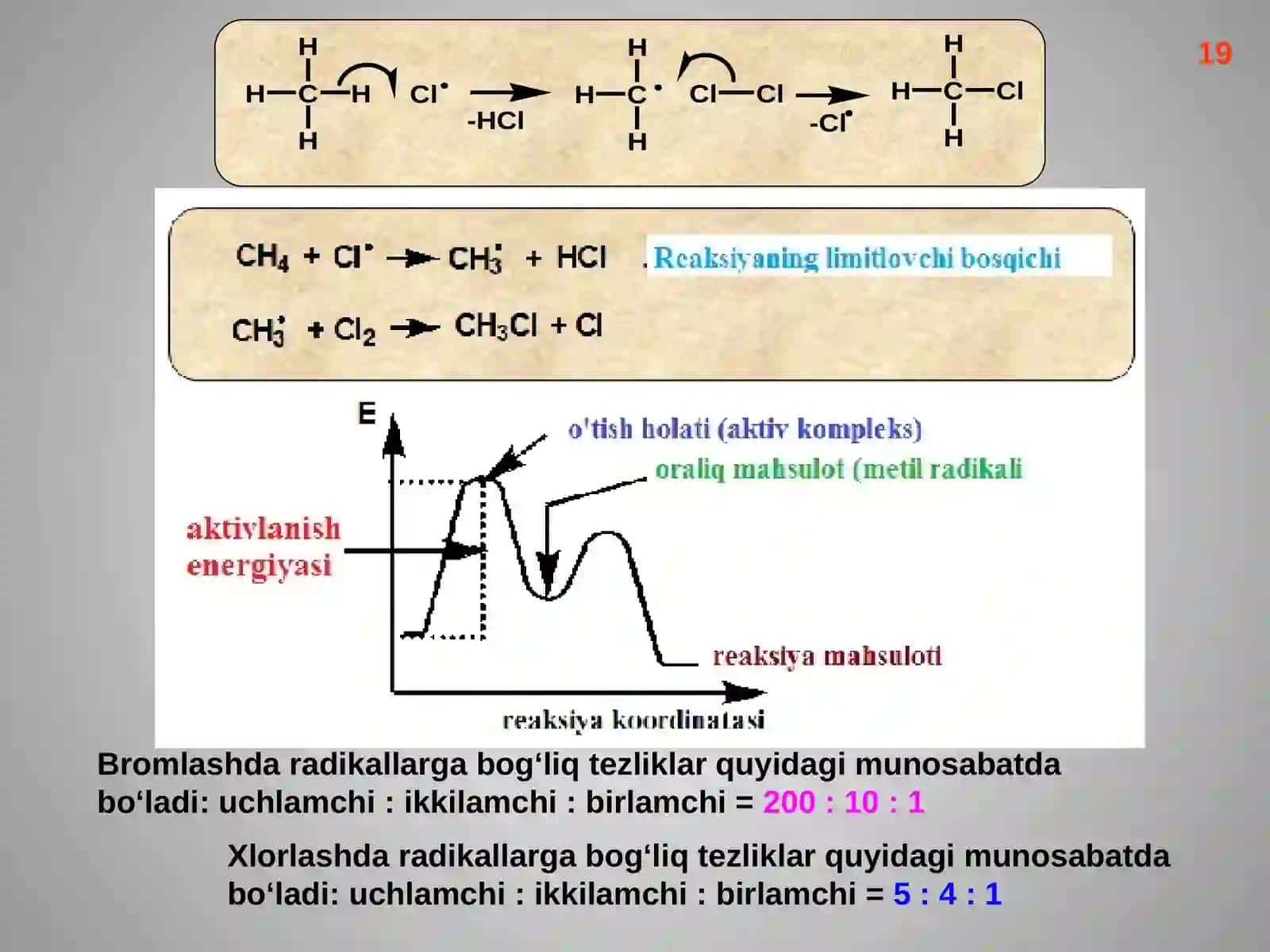 Alkanlar 4