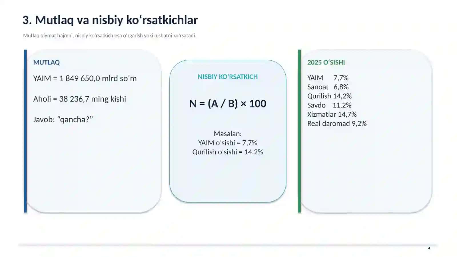 IQTISODIY MA’LUMOTLARNING ASOSIY TURLARI 4