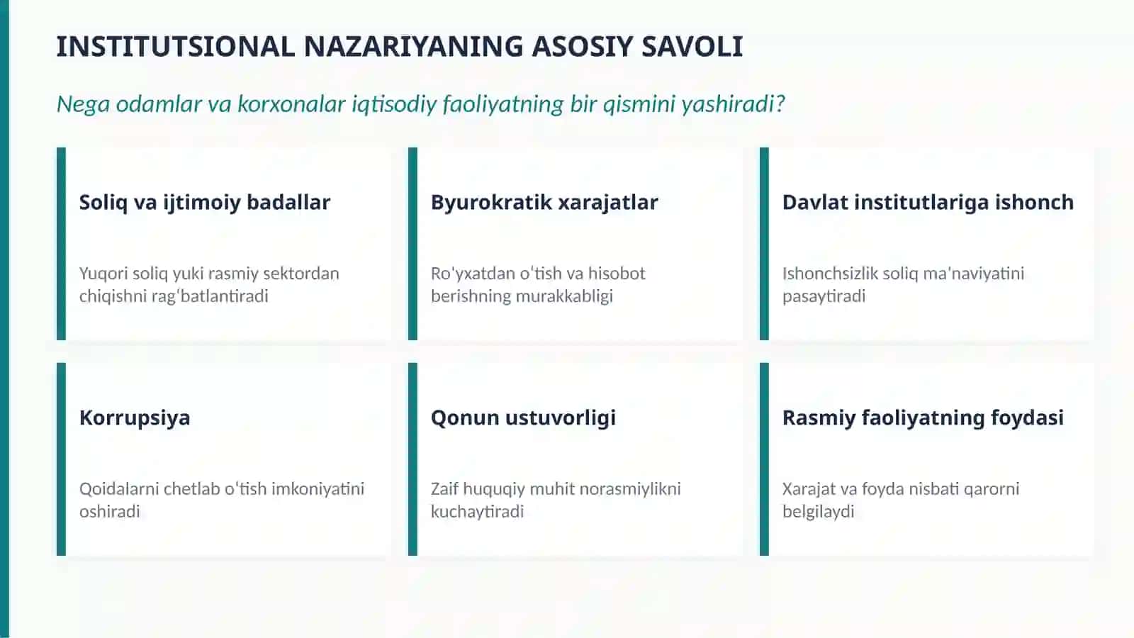XUFYONA IQTISODIYOTNING INSTITUTSIONAL NAZARIYASI 4