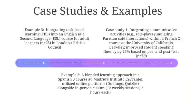 Integration course of teaching foreign language 4