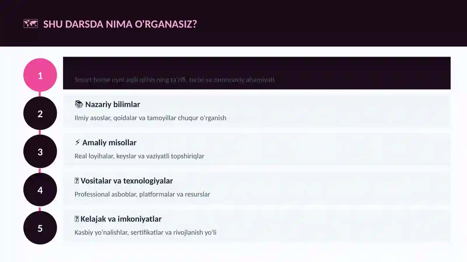 Smart home uyni aqlli qilish 4