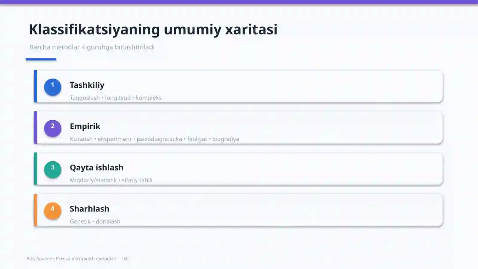 Ananev psixologik metodlar 4