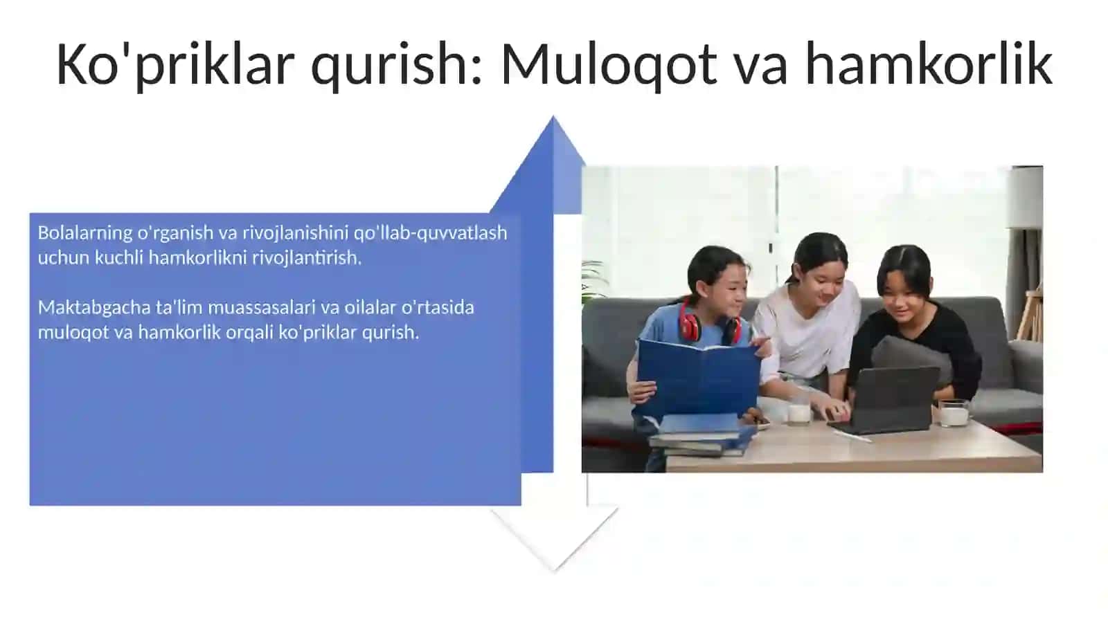 Oilaga Qo'llab-quvvatlash: Uyda O'qish va Rivojlanishni Qo'llab-quvvatlash 4