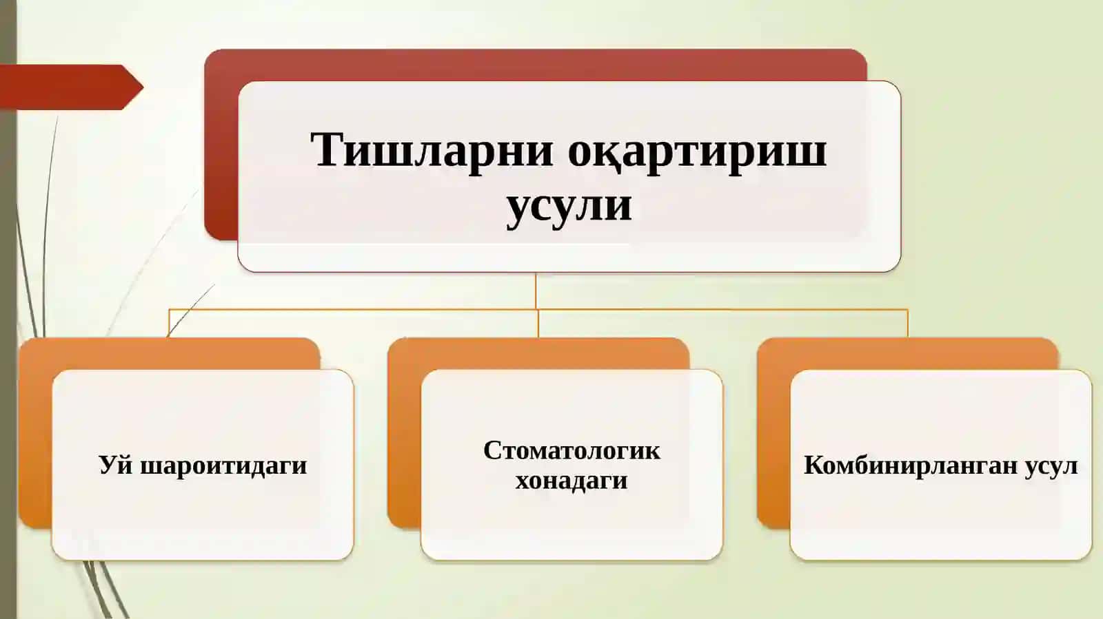 Тишларниоқартириш 4