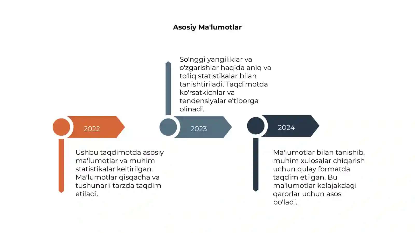 Yangi Taqdimot 4