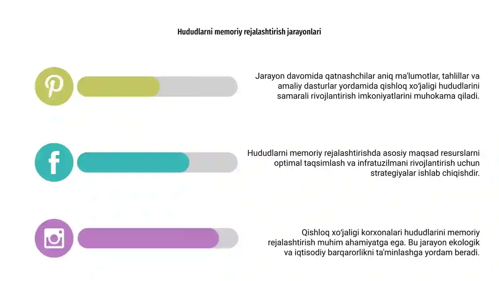 Qishloq xoʻjaligi korxonalari hududlarini memoriy rejalashtirish 4