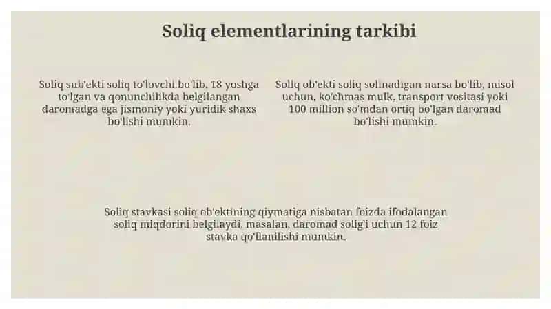Soliq elementlari mohiyati va tarkibi 4