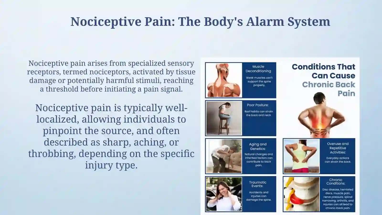 Presentation on Pain Classification 4