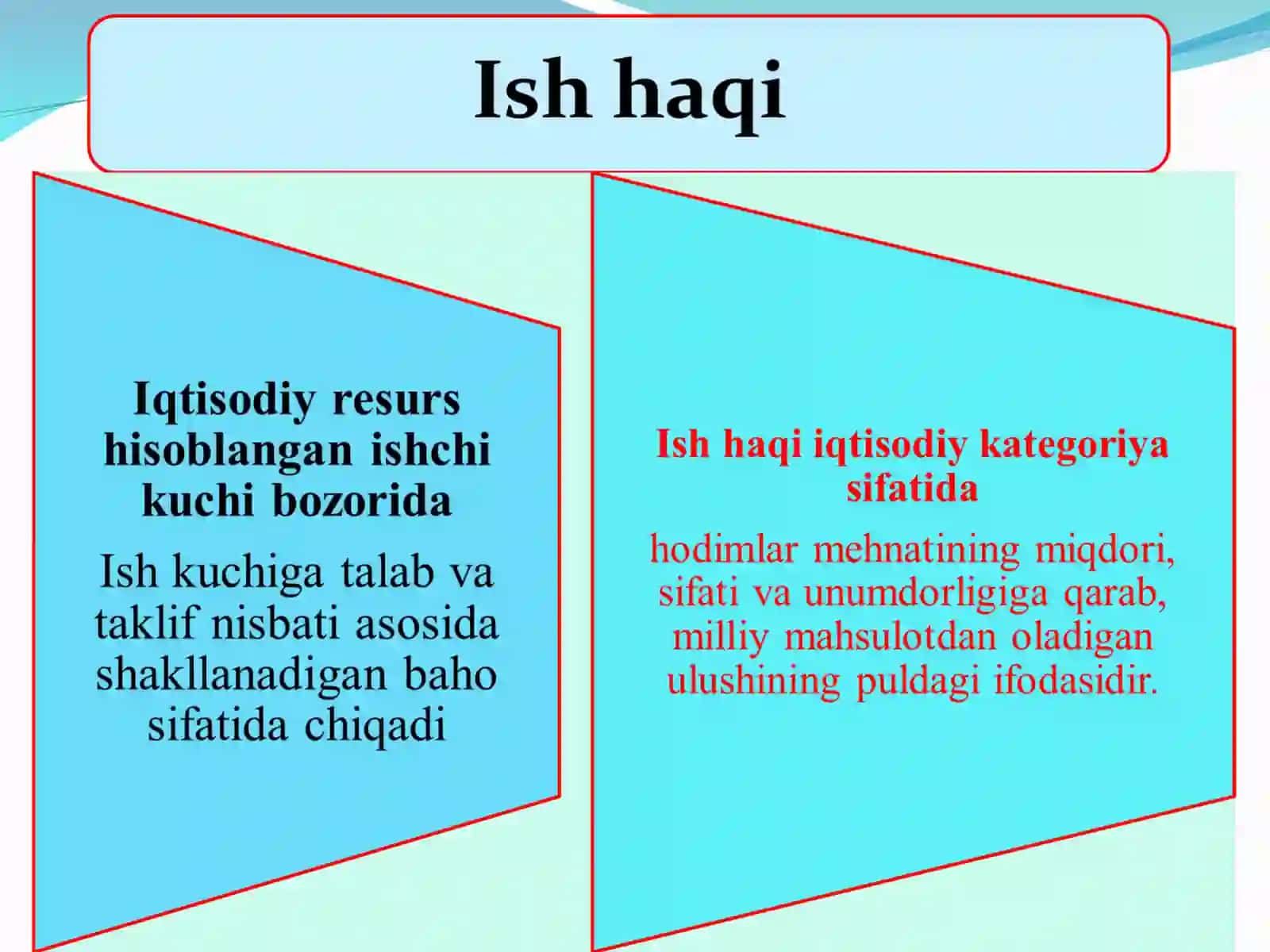 Ish haqi va mehnat munosabatlari 4