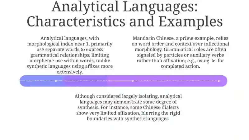 Morphological Typology:Analytical and Synthetic Language Types 4