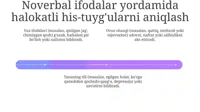 Emotsianing desturuktiv amaliy va komunikativ roli 4