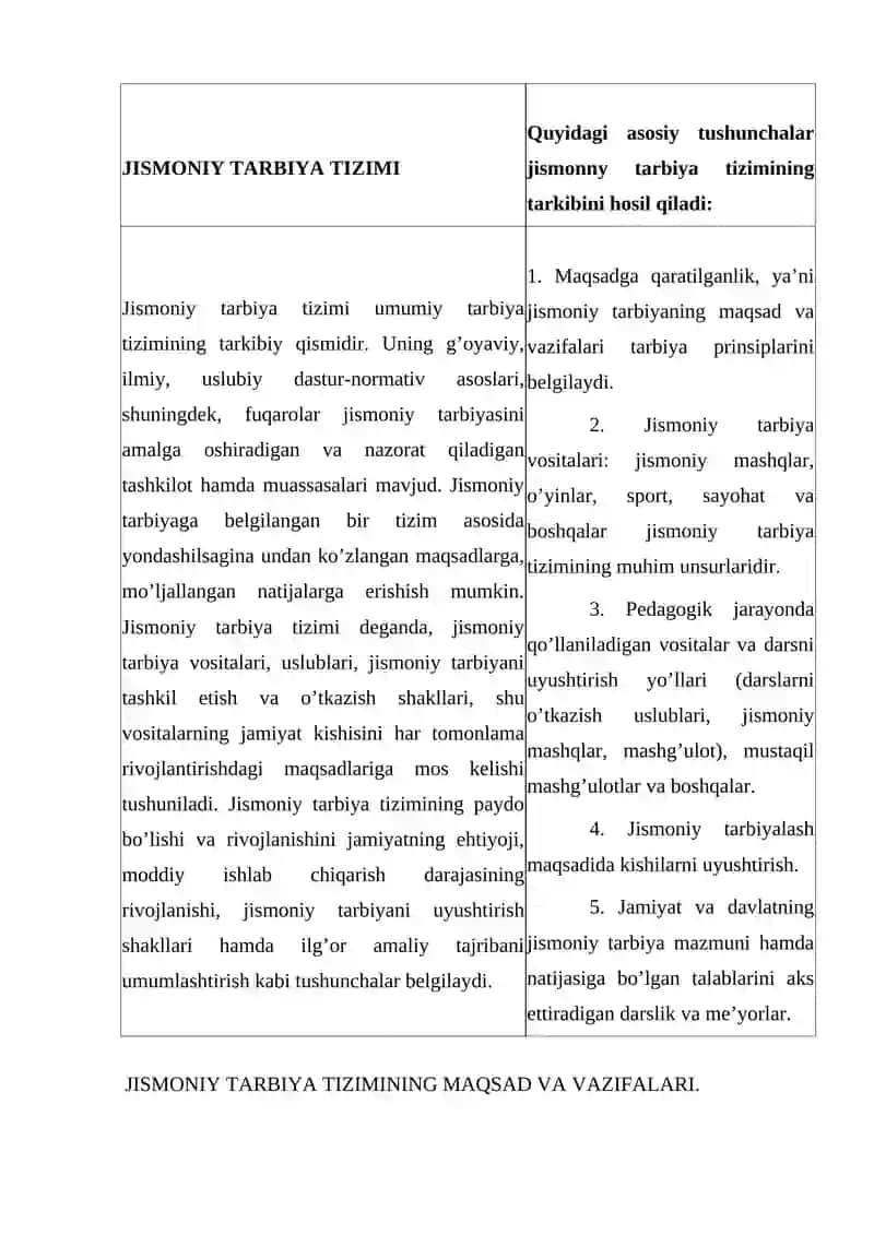 Maktab yoshidagi bolalar jismoniy tarbiyasi 4