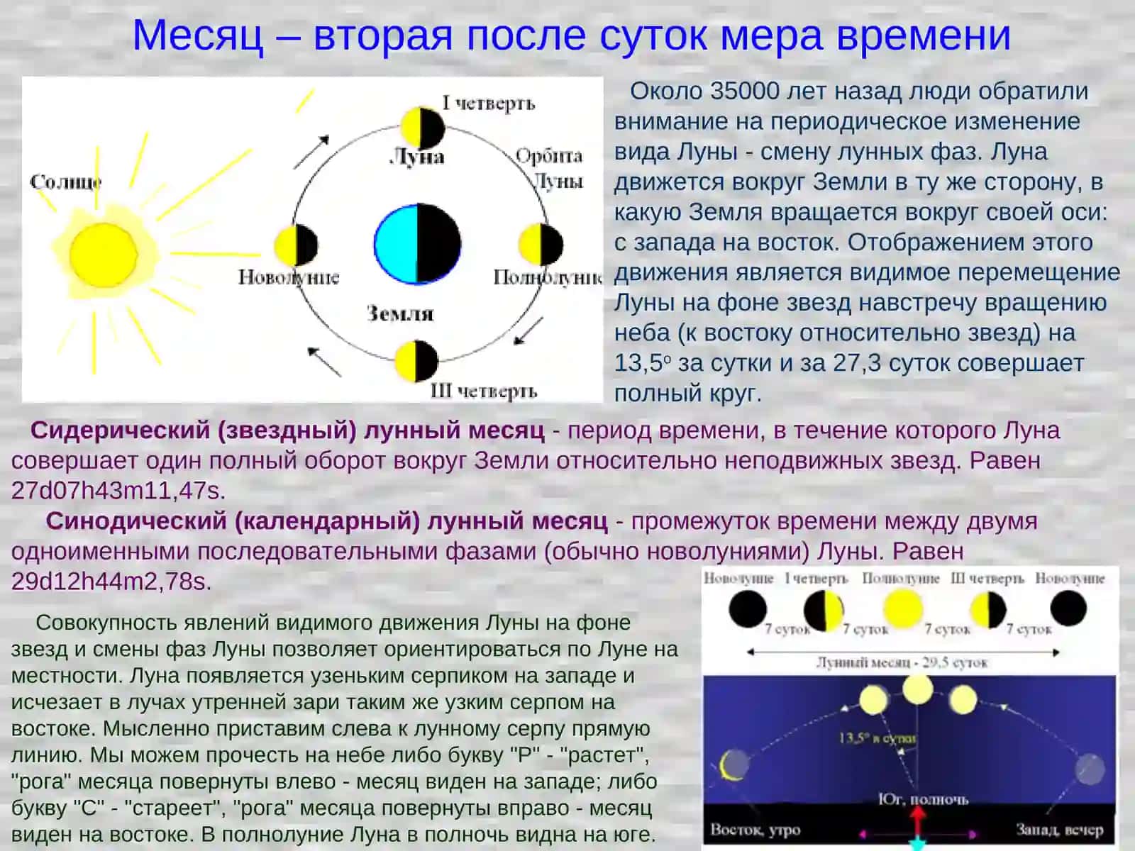 Основы измерения времени 4