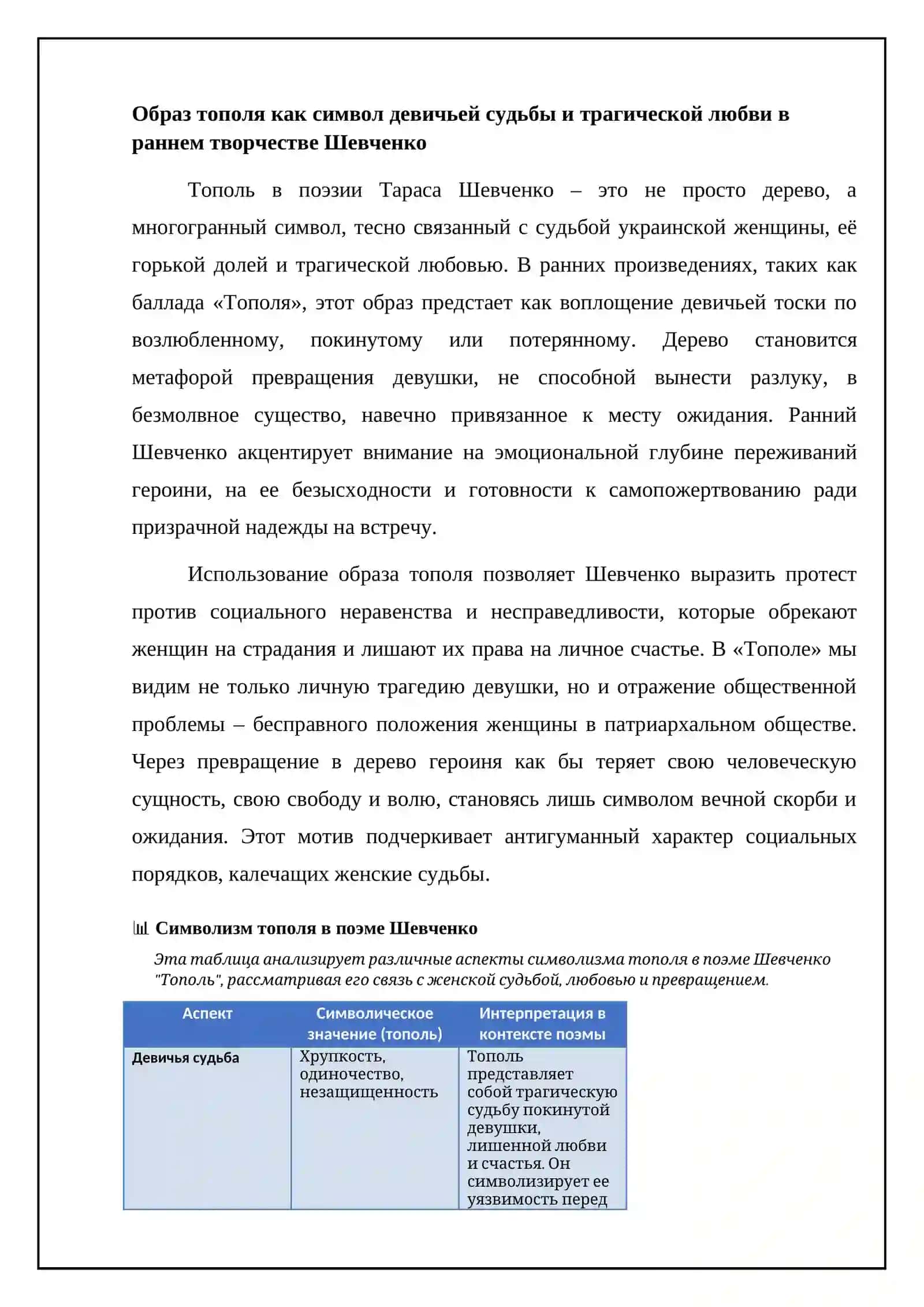 Тарас Шевченко «Тополя» 4