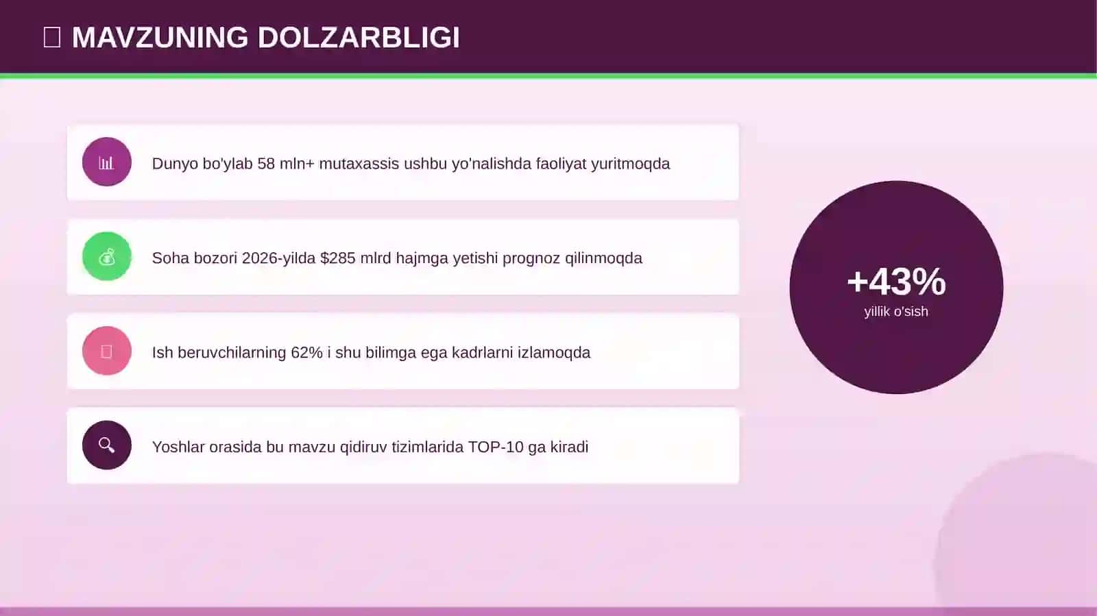 FARMATSEVTIKA KIMYOSI Asoslari va tushunchalari 4