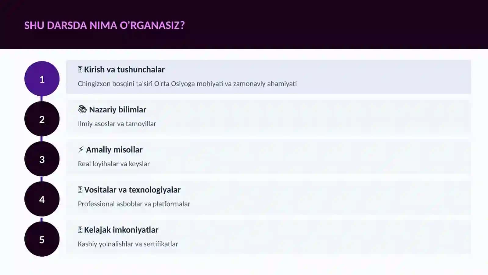 Chingizxon bosqini ta'siri O'rta Osiyoga 4