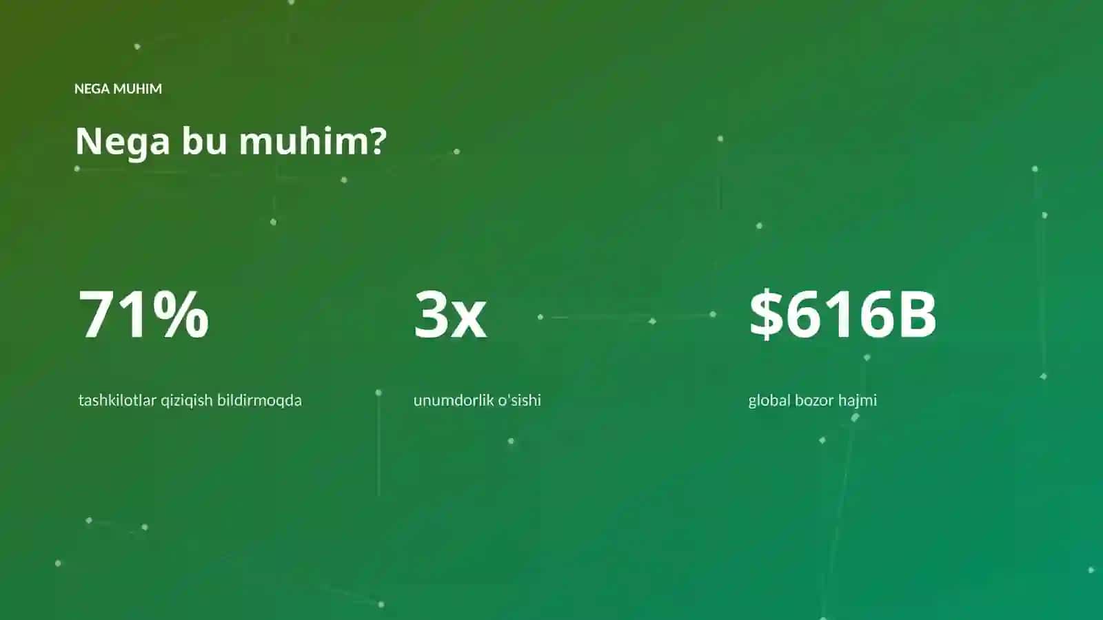 AI INSIGHTS • PREMIUM TAQDIMOT 4