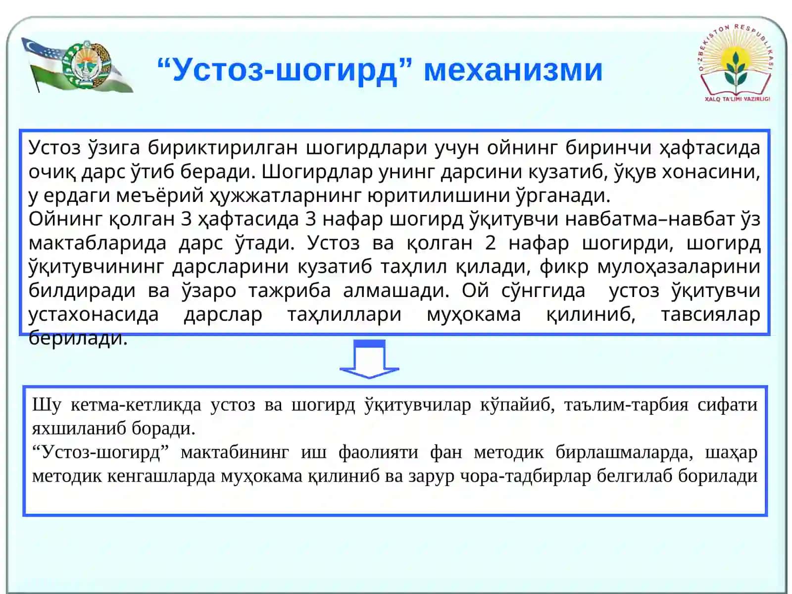 Устоз-шогирд мактаби 4