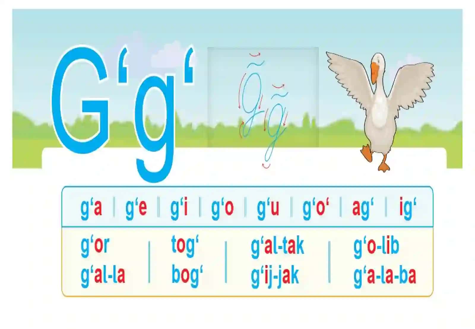 "G’g’ tovushi va harfi” mavzusiga bir soatlik dars taqdimoti 4