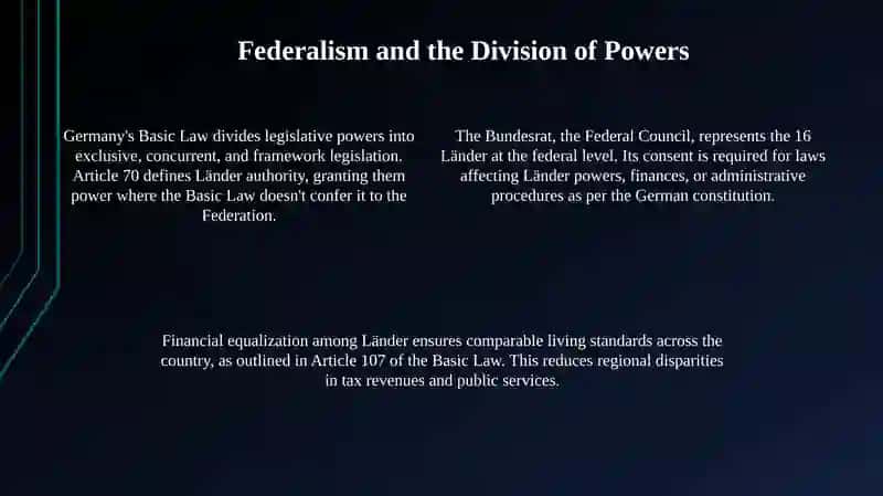 The political system of Germany 4