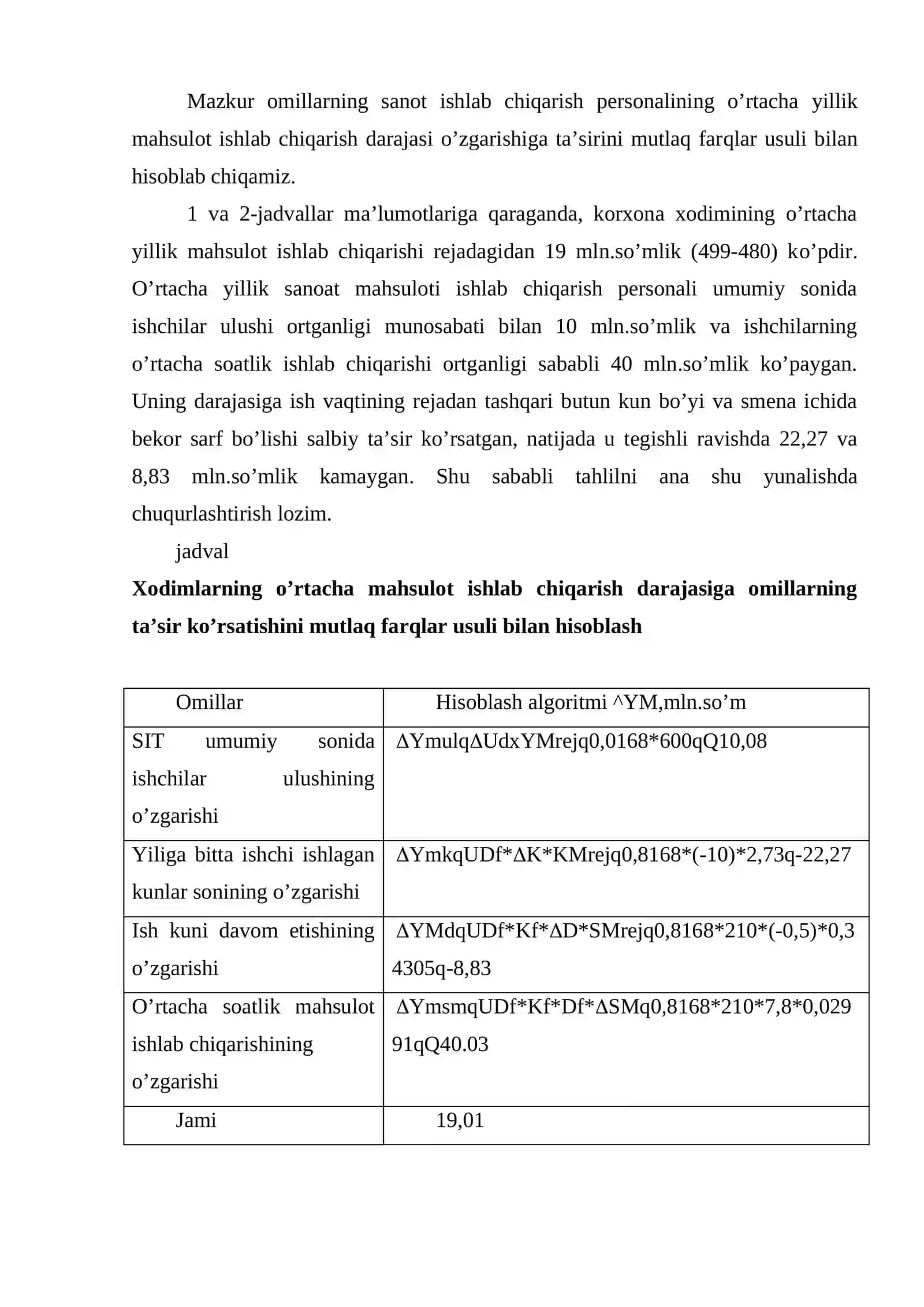 Mehnat unumdorligini tahlil qilish 4