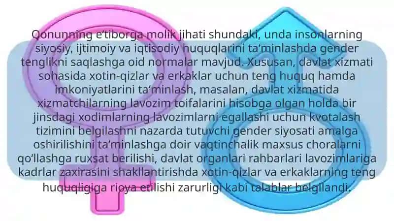 GENDER TENGLIK 4