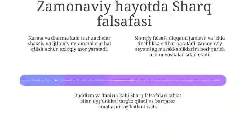 Sharq falsafasi 4