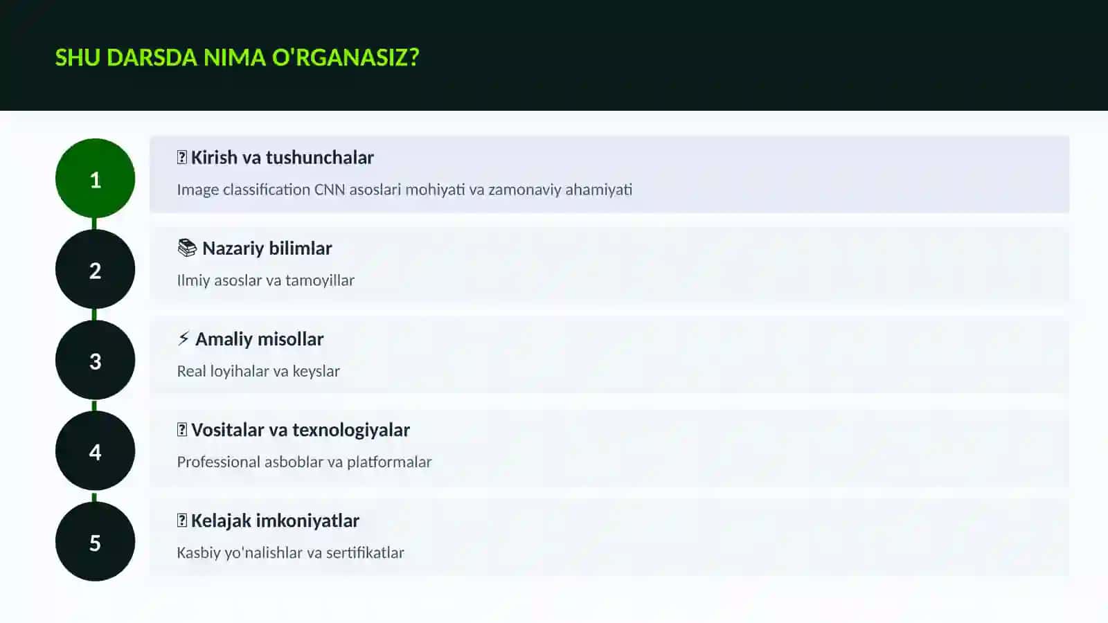 Image classification CNN asoslari 4