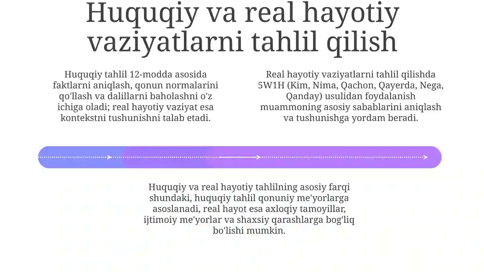 Axloqiy tafakkur, mas'uliyat va huquqiy, real hayotiy vaziyatni tahlil qili 4