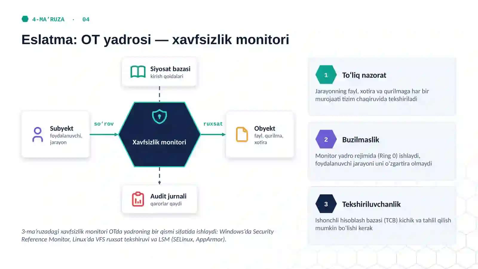 Kompyuter tizimlari va tarmoqlarida xavfsizlik siyosati va modellari 4