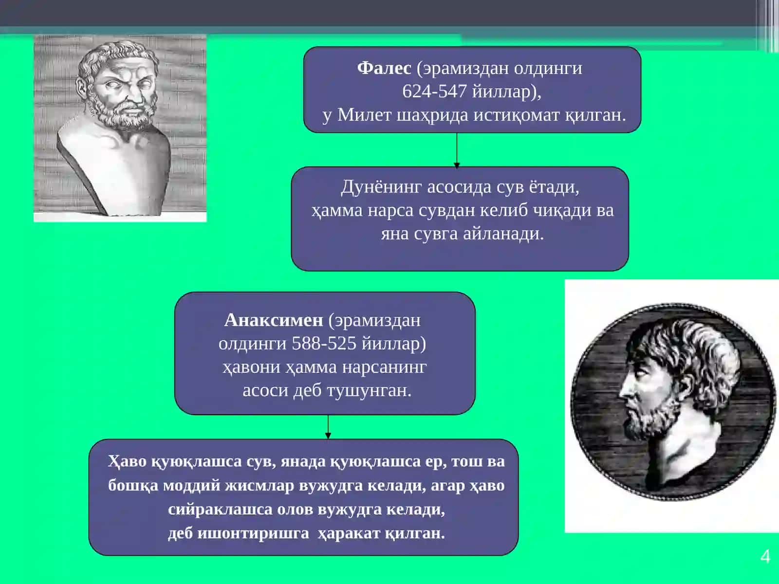 Gʻarb falsafasi paydo boʻlishi va rivojlanishi 4