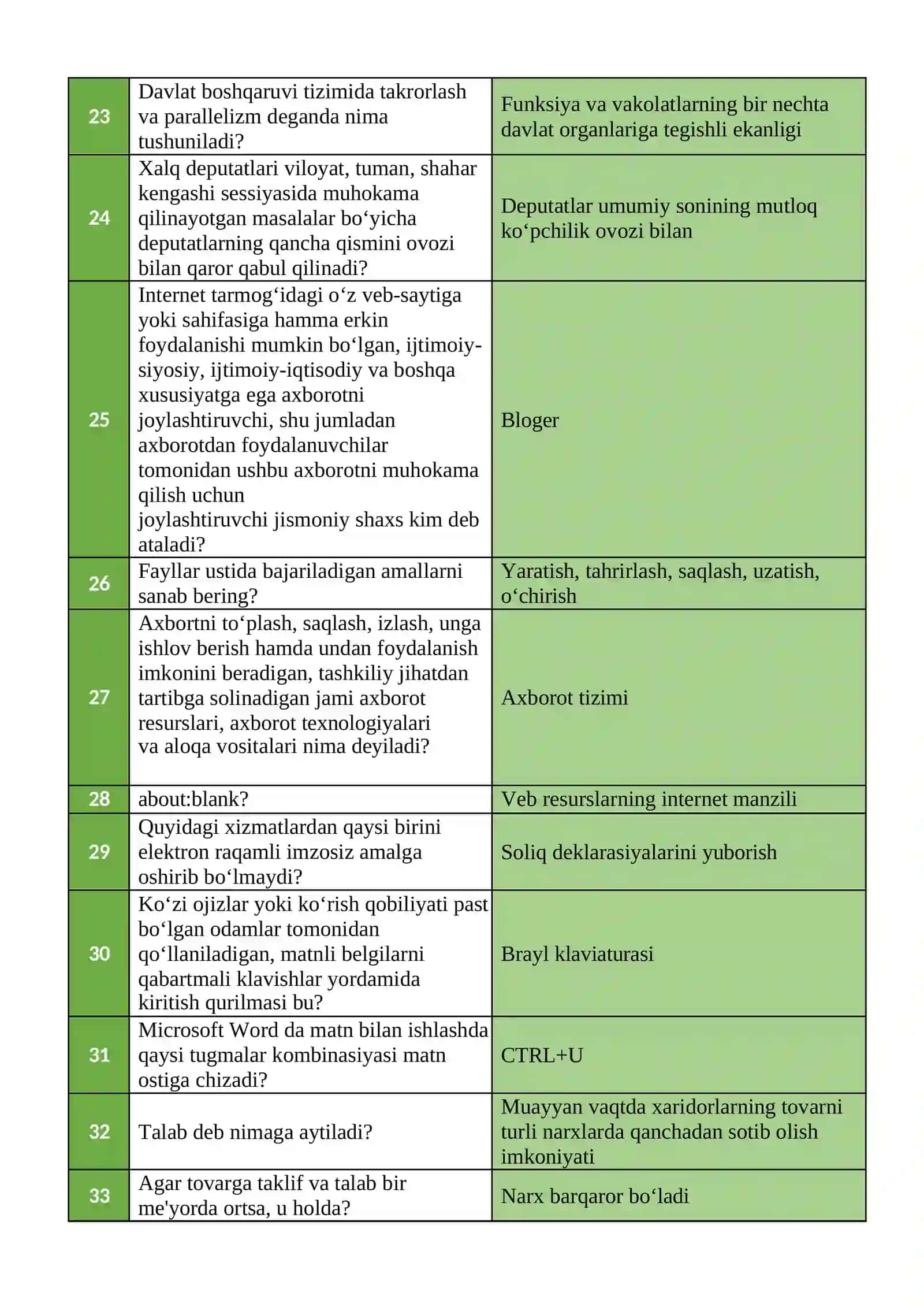 ARGOS TEST 4