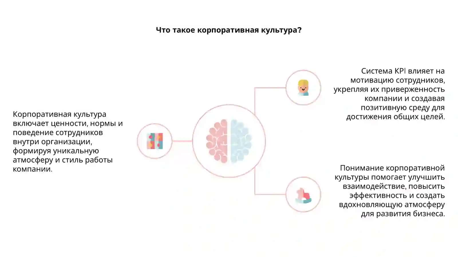 Система КРл 4