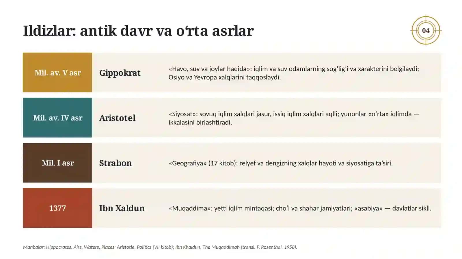 geografik determenizm 4