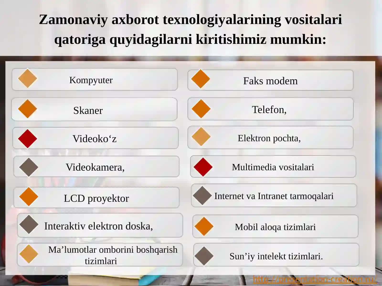 Elektron pedagogika slad, prezentatsiya, ppt 4